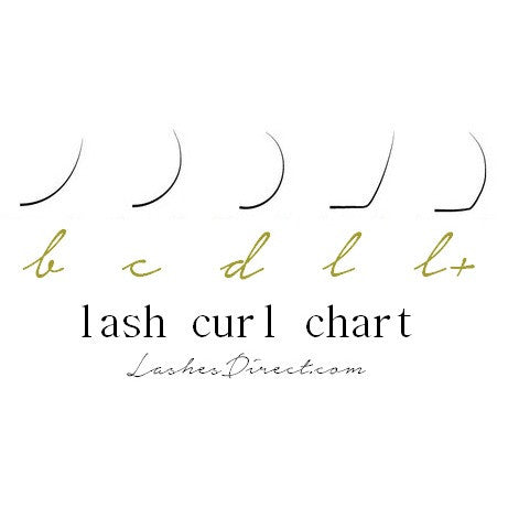 Eyelash Extension Lash Curl Chart