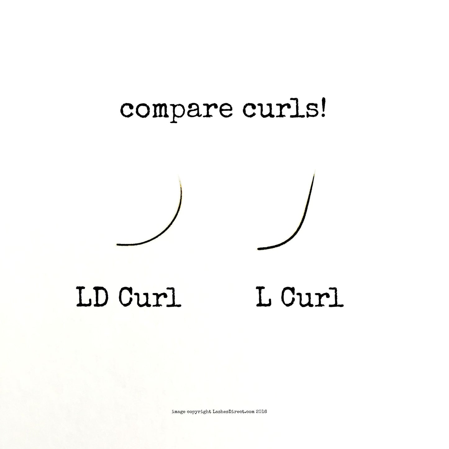 Lash Chart for Silk Curls